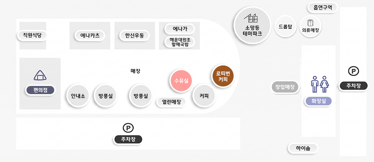 문산휴게소 1층 안내도