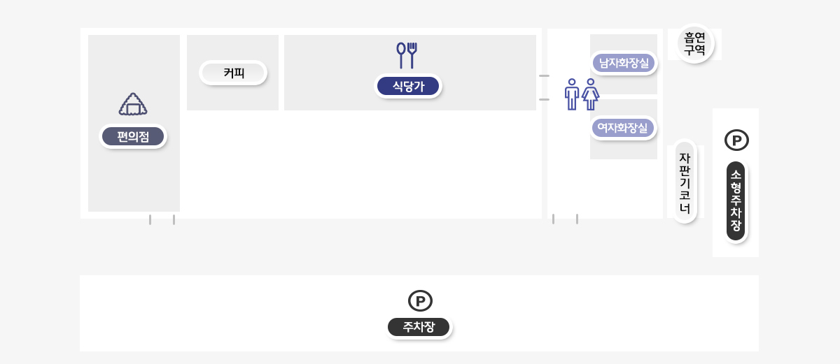 울산행복드림쉼터 1층 안내도